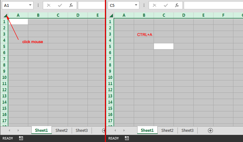 Označavanje ili selektiranje svih ćelija u Excelu