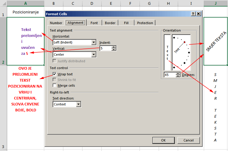 Dijaloški okvir Format cells u Excelu i formatiranje teksta u ćelijama Excela