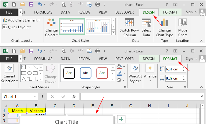 Alatne trake Format i Design prilikom izrade grafikona u Excelu 2013