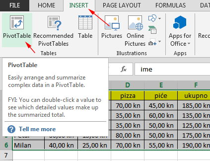 Pokretanje naredbe za umetanje Pivot tablice na Excel radni list