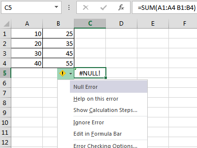 Greška NULA u Excelu