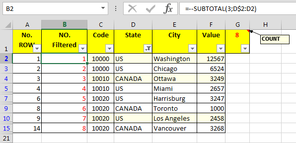 Automatsko numeriranje filtriranih redova