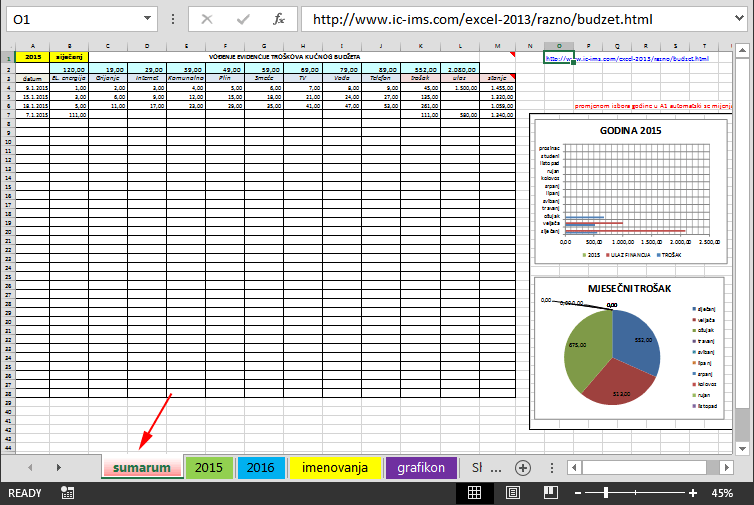 Kućni budžet u Excelu