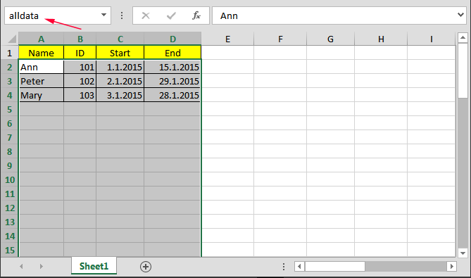 Definiranje naziva raspona ćelija u Excelu