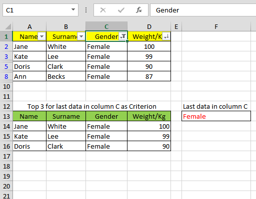 Filtrirani podaci Excel tablice
