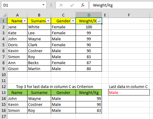 Prikazivanje rezultata prva tri reda iz filtriranog raspona ćelija u Excelu