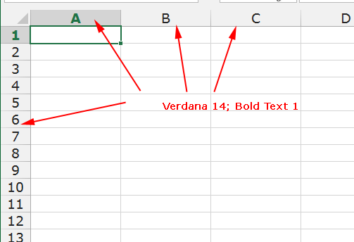 Promijenjena veličina fonta u zaglavljima kolona i redova u Excelu