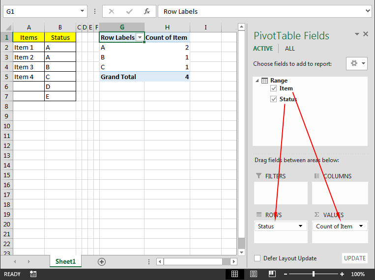 Kreirana zaokretna tablica u Excelu