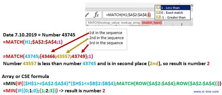 Kalkulacija formule koja vraća broj retka ako se vrijednost nalazi između dvije vrijednosti u istom redu koristeći F9 tipku