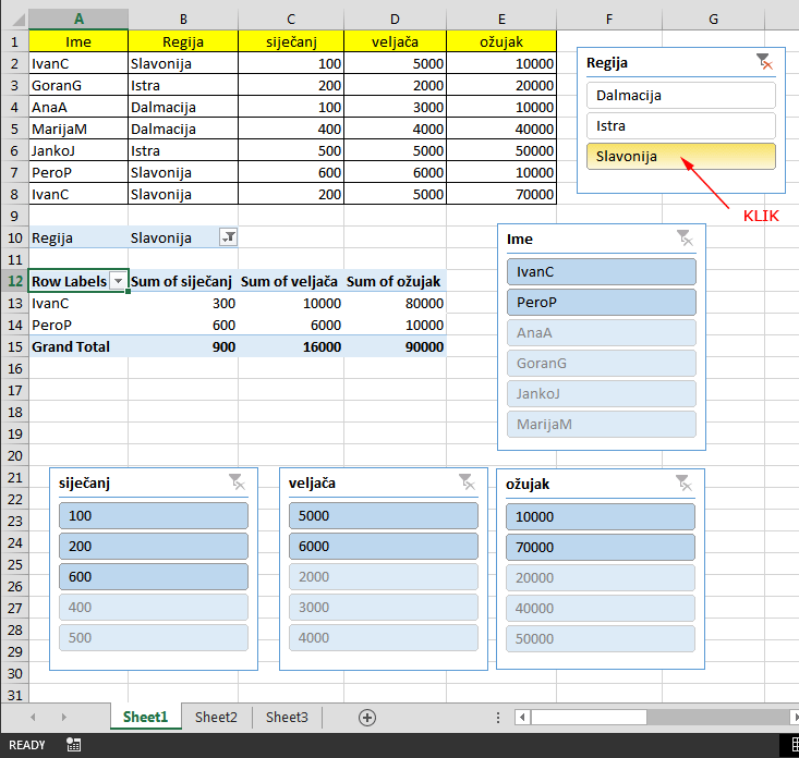 Filtiriranje Pivot tablice koristeći Slicers u Excelu