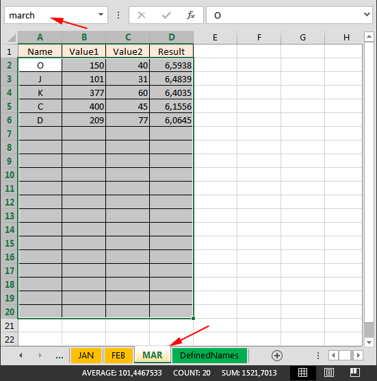Imenovanje naziva raspona podataka na Sheet u Excelu