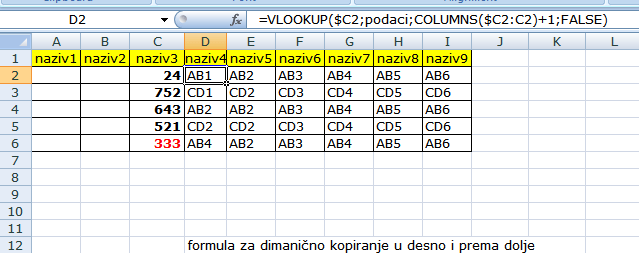 Excel formula Vlookupza dinamično pretraživanje i kopiranje po stupcima